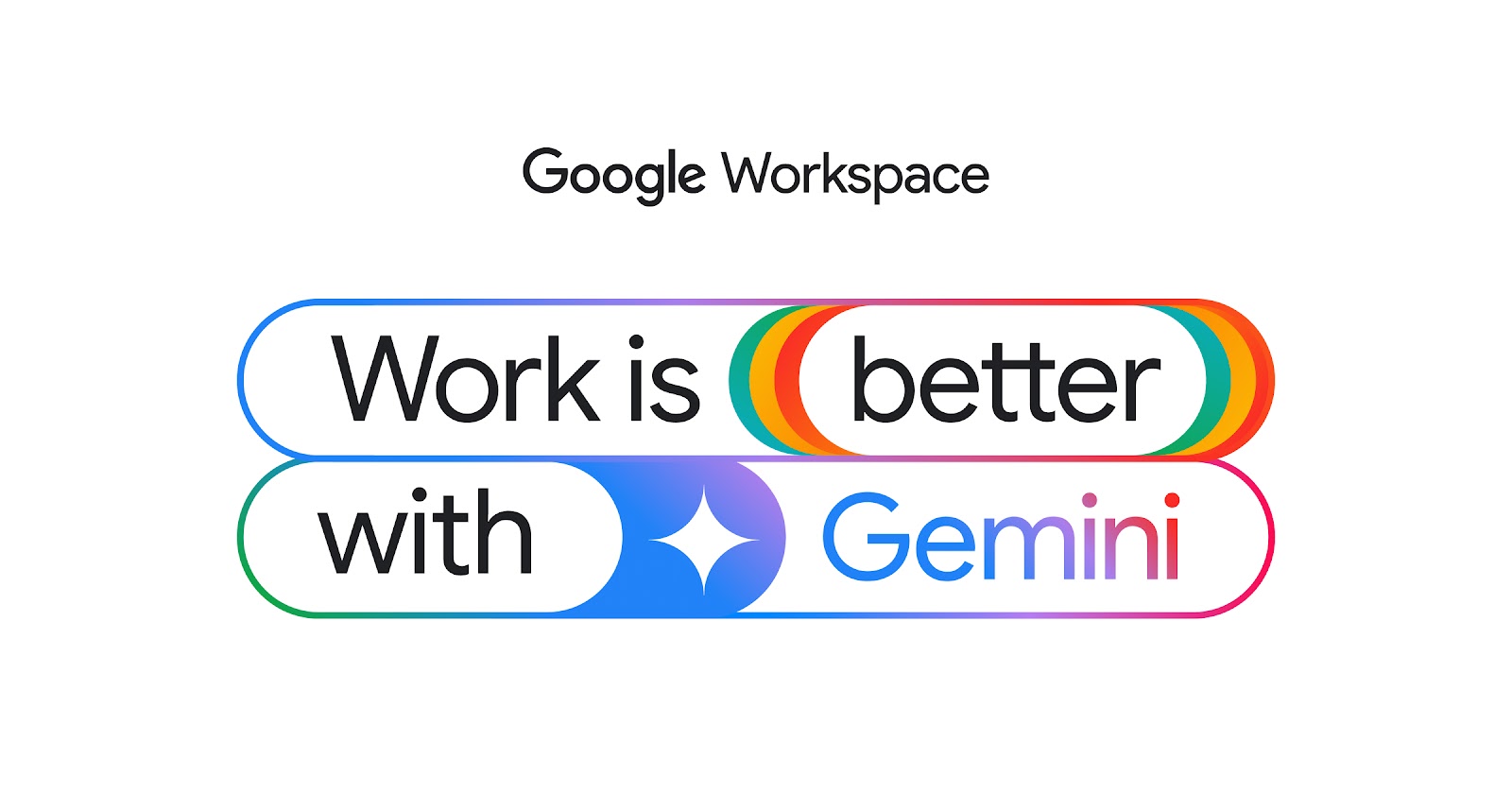 Gemini at Work - AI Resources and Prompts for Business | Google Workspace