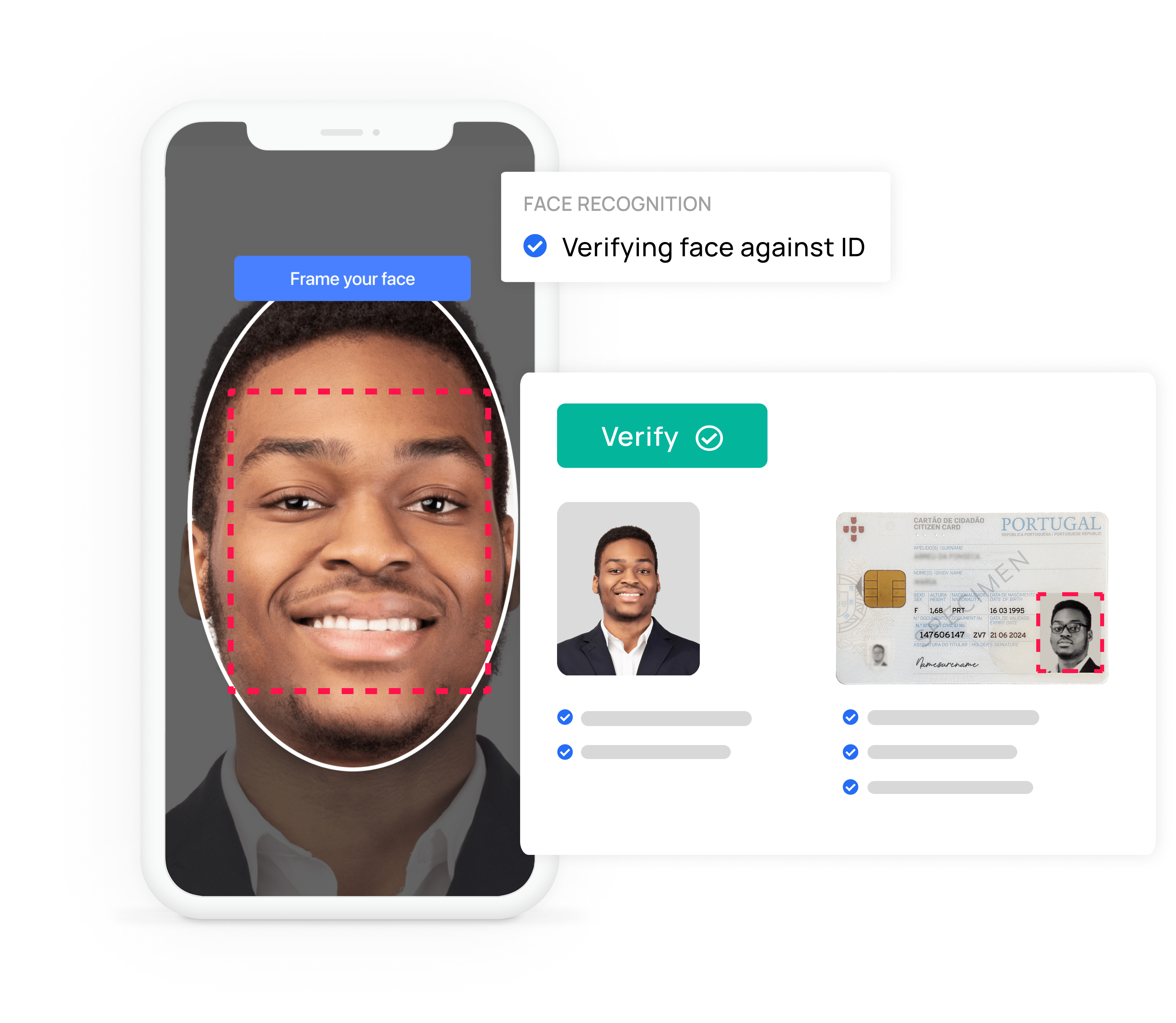 Face verification solution - Client KYC and authentication
