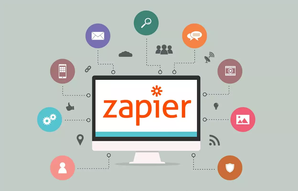 What is Zapier and How Does It Work? (Guide 2024)