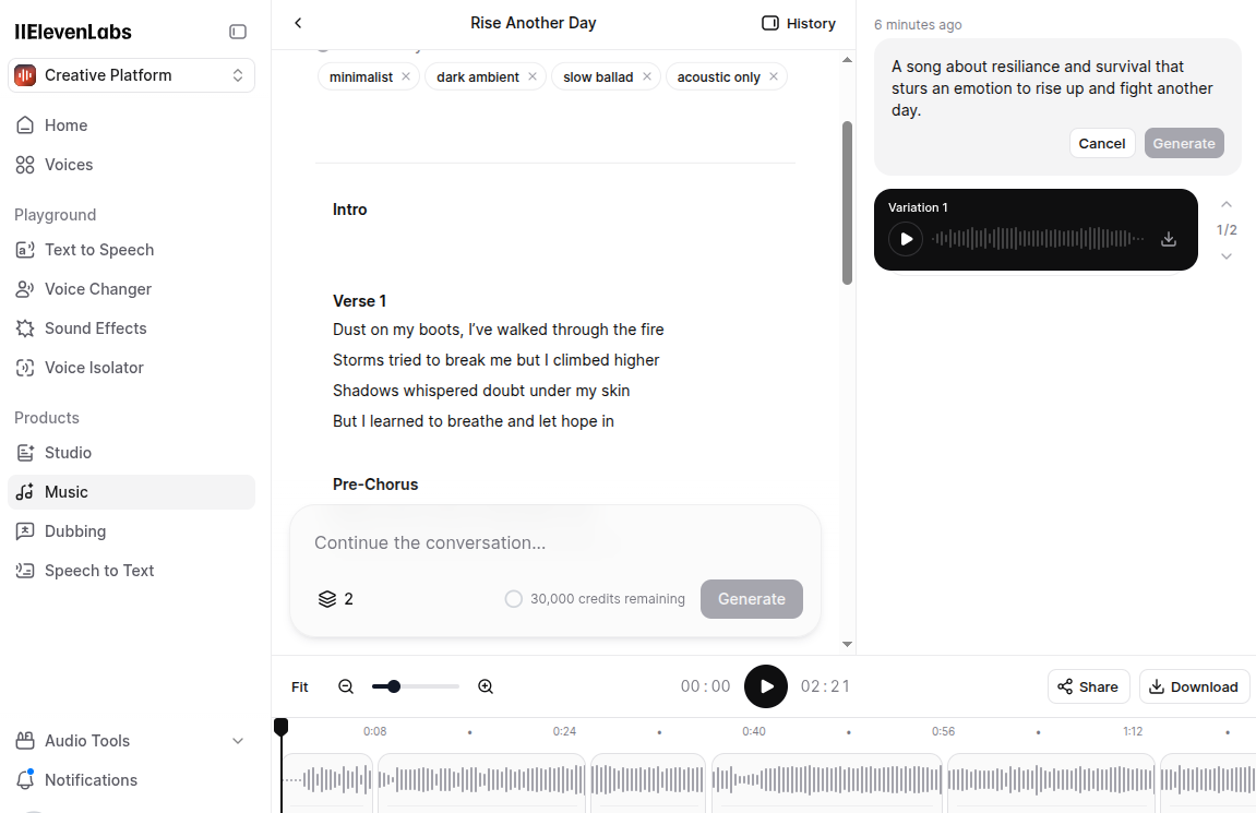 Eleven Music Goes Live and the AI Music Is... Revolutionary