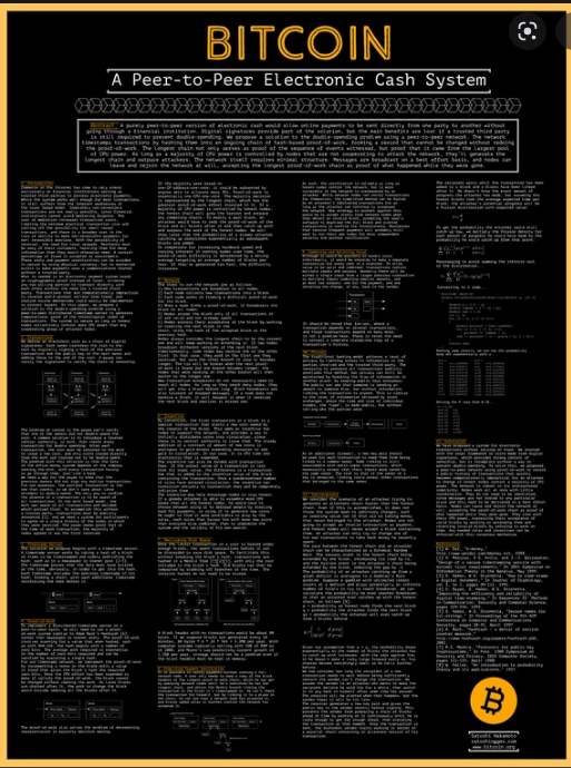 Download Free Bitcoin Whitepaper Poster
