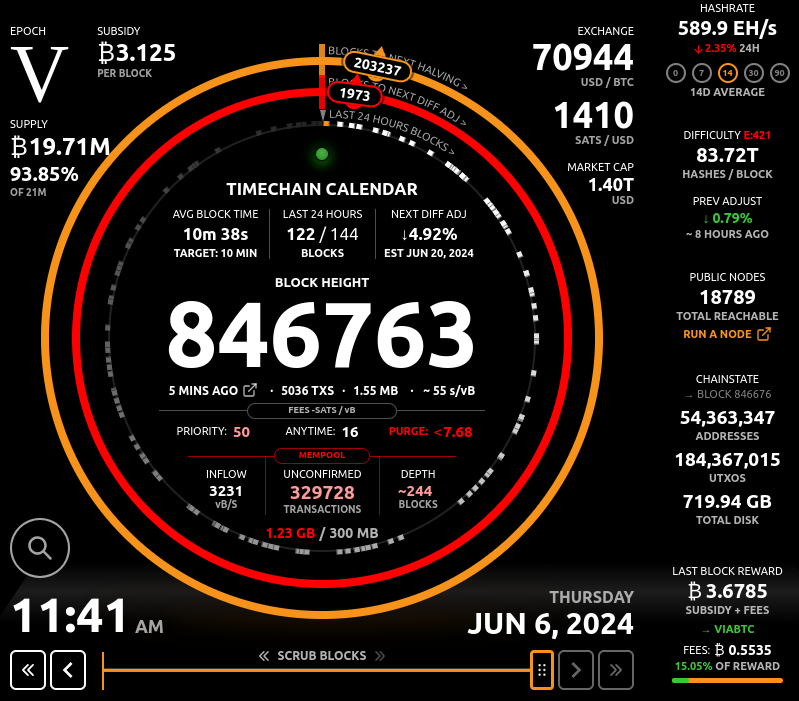 On Bitcoin Update + Merch Store Launch