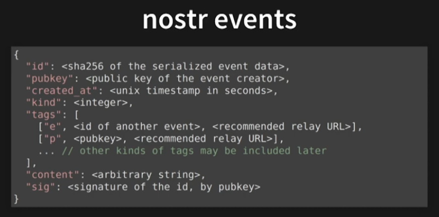 Nostr Is Not Just About Social Media