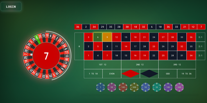 Spin the Wheel with LN Roulette: Bitcoin-Powered Gaming Done Right