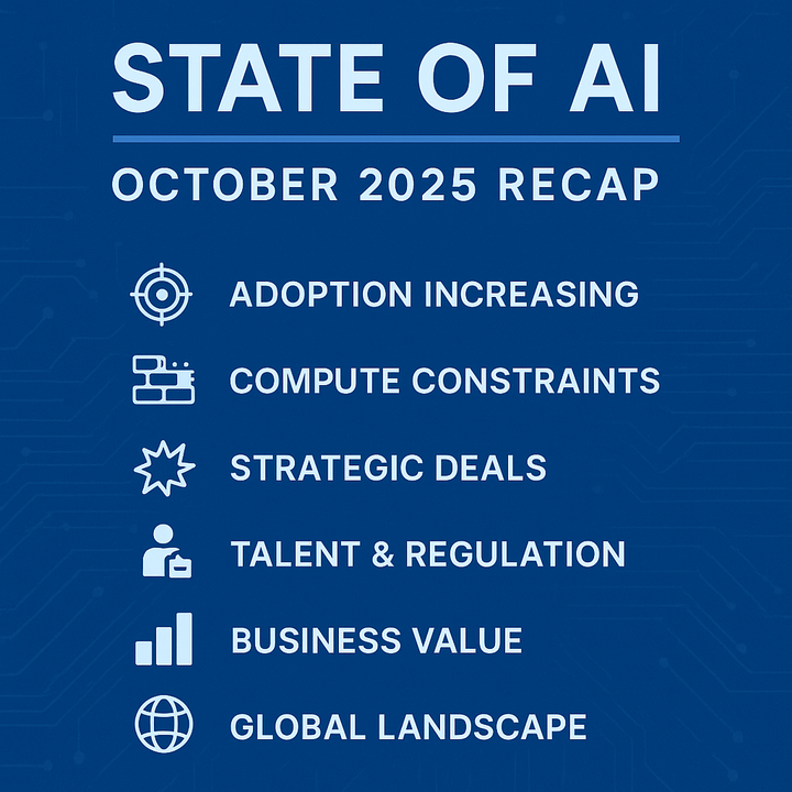 The State of AI - October 2025